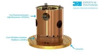 Cryo Vibration Isolation Platform (CVIP)