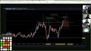 Live Forex Trading - NY Session 26th April 2021