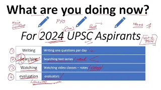 WHAT ARE YOU DOING NOW?   TO UPSC  2024 ASPIRANTS | ANSWER WRITING AND ESSAY WORKSHOP