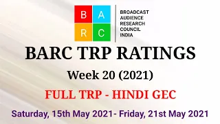 BARC TRP Ratings Week 20 (2021) : Full TRP Report