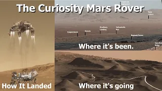 Curiosity's Trek Across Mars