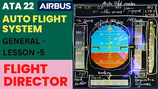 The Ultimate Guide to the A320 Family's Flight Director and Auto Flight System: ATA 22 - Lesson 5