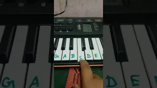 KGF BGM IN KEY BOARD