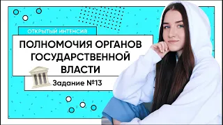 Органы государственной власти и их полномочия за 40 минут | Обществознание ЕГЭ 2022 | PARTA