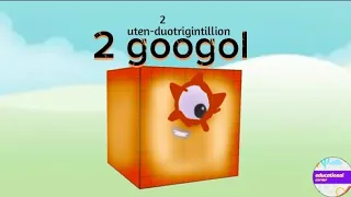 Numberblocks infinity big numbers counting 2 to 2 googol @Educationalcorner110 #learntocount