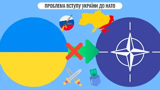 Проблема вступу України до НАТО