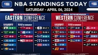 NBA STANDINGS TODAY as of APRIL 06, 2024 | GAME RESULT