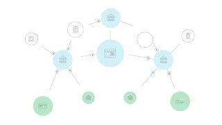 Neo4j Graph Data Science for Fraud Detection