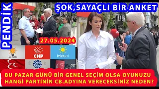 (SAYAÇLI)BU PAZAR GÜNÜ BİR GENEL SEÇİM OLSA HANGİ PARTİNİN CB. ADAYINA OY VERECEKSİNİZ ? (PENDİK)