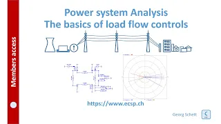 Power system load flow basics