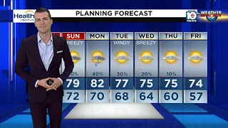 Local 10 News Weather Brief: 01/08/22 Morning Edition