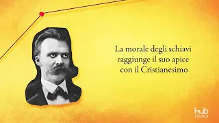 Booktrailer - Genealogia della morale di Friedrich Nietzsche