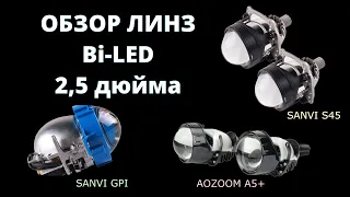 Сравнение светодиодных bi-led линз 2.5 дюйма