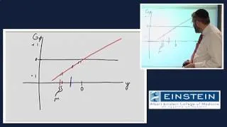 Introducing MRI: Phase Encoding and k-space (23 of 56)