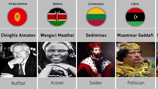Historical Figures From Different Countries