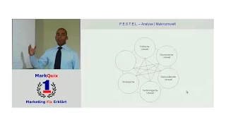 P.E.S.T.E.L. / Umwelt-Analyse (remastered) | Marketing Management Grundlagen | Anthony Holtz