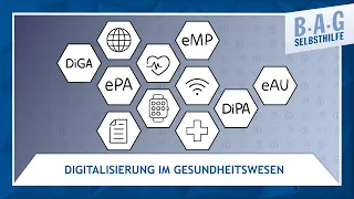 Digitalisierung im Gesundheitswesen