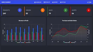 Build Admin Dashboard From Scratch | HTML, CSS and JavaScript Tutorial for Beginners