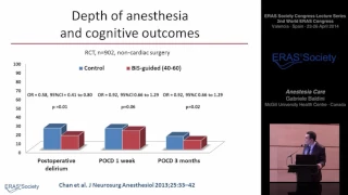 Anesthesia Care - Enhanced Recovery after Surgery (ERAS®)