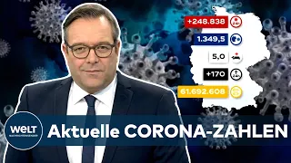 Aktuelle CORONA-ZAHLEN: 248.838 COVID-19-Neuinfektionen - Inzidenz bei 1349,5