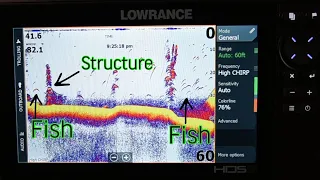 Lowrance HDS Live Setup & Overview