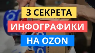 3 СЕКРЕТА ИНФОГРАФИКИ И ДИЗАЙНА КАРТОЧКИ ТОВАРА НА ОЗОН