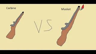 Guts and Blackpowder- Musket vs Carbine