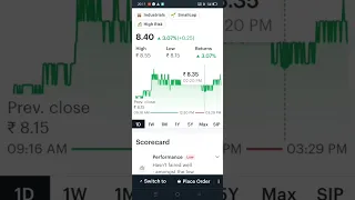 Suzlon Energy Share Latest News ! suzlon energy share analysis?#suzlonnews #suzlon #shorts