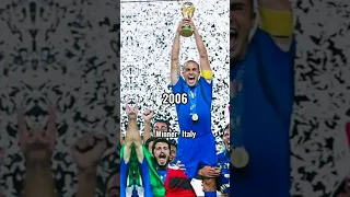 Every World Cup Winner 1966-2022 #football #shorts #viral