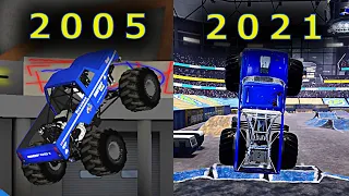 BIGFOOT Freestyle in Monster Jam Games