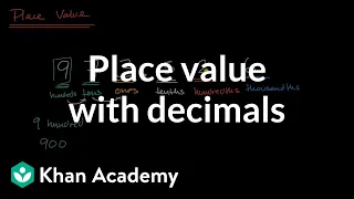 Place value with decimals