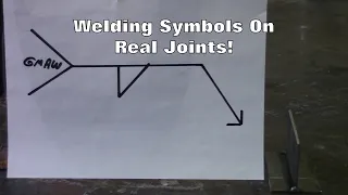 Applied Welding Symbols