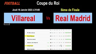 VILLAREAL - REAL MADRID : 8ème de Finale de la coupe du Roi, match de football du 19/01/2023