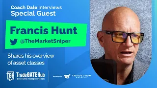 TGH Special Guest | Francis @TheMarketSniper shares his overview of Asset Classes.