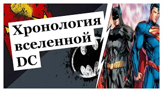 Хронология событий и персонажей DC Comics | от золотого века до современной эпохи | Энциклопедия DC