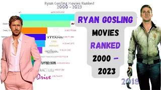 Highest Grossing Ryan Gosling movies | Ryan Gosling movies ranked | Best Ryan Gosling movies