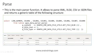 Oracle APEX - Data Parsing Using - APEX_DATA_PARSER API