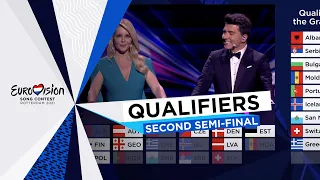 Qualifiers Annoucement - Second Semi-Final - Eurovision 2021