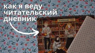 Мой читательский дневник и планер