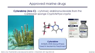 Approved marine drugs