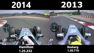 F1 Spanish Grand Prix 2013 And 2014 Pole Laps Comparison!