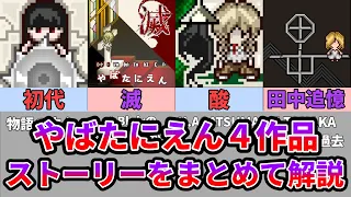 【やばたにえん】初代・滅・酸・田中追憶編のストーリーをまとめて解説