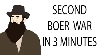 Second Boer War | 3 Minute History