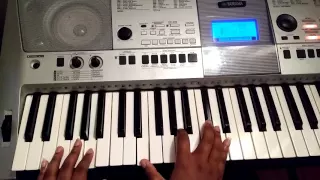 How to play Break Every Chain by Tasha Cobbs on piano