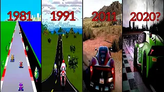 Evolution Of Racing Games From 1981 To 2020😍🔥 || Pro Gujjugamer