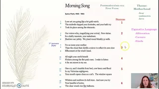 Sylvia Plath's, "Morning Song"