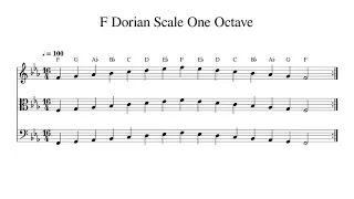 F Dorian Scale One Octave at 100bpm Backing Track BnW