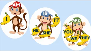 Am - Is - Are for kids | Verb to be| Grammar with game and examples