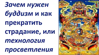 Зачем нужен буддизм и как прекратить страдание, или технология просветления