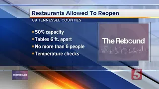 Tennessee restaurant dining rooms allowed to reopen starting Monday